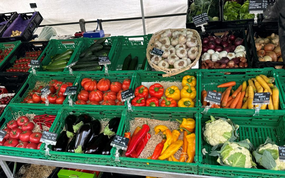 Mind, Body, & Nutrition Challenge